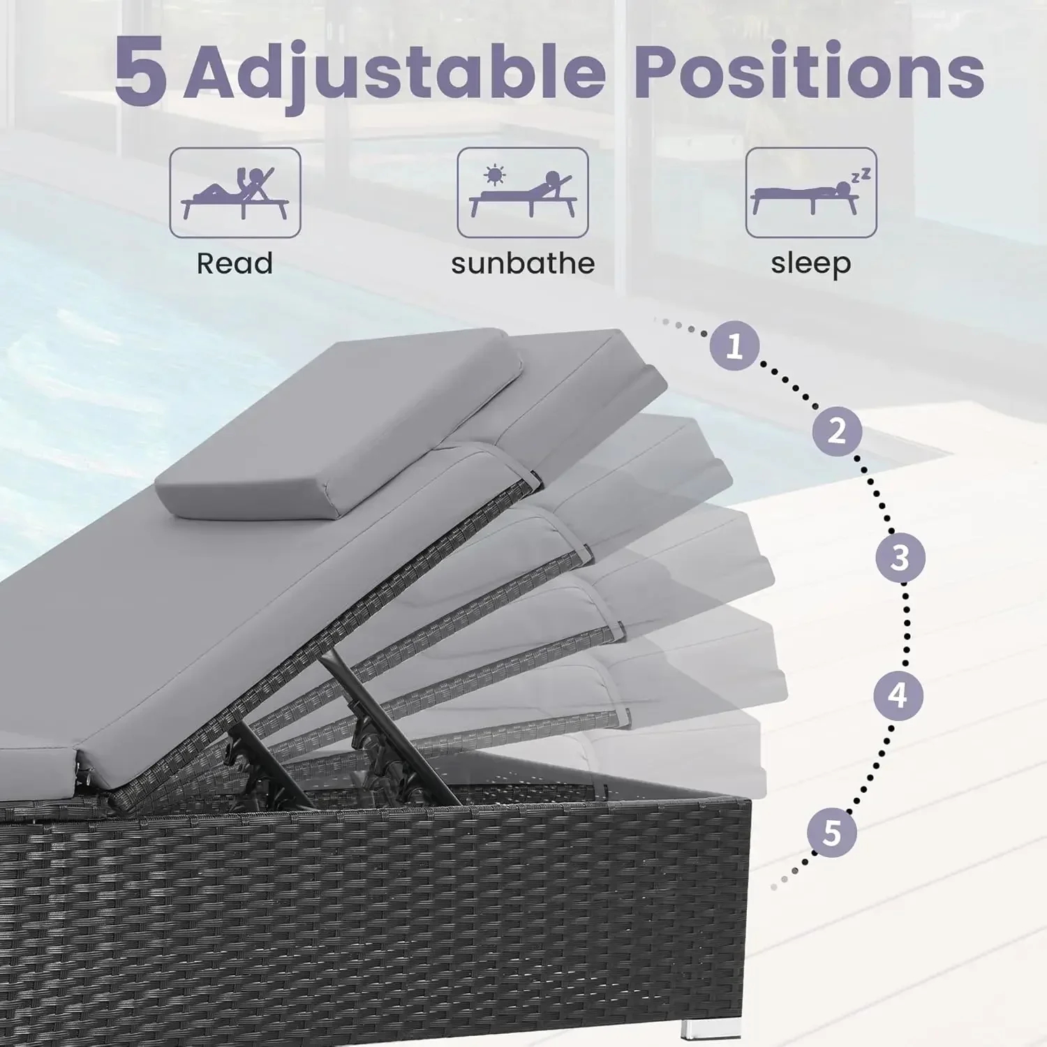 3 Parçalı Set, Dış Mekan Kulla - Outdoor Furniture Ideas incelemesi ve fiyatı