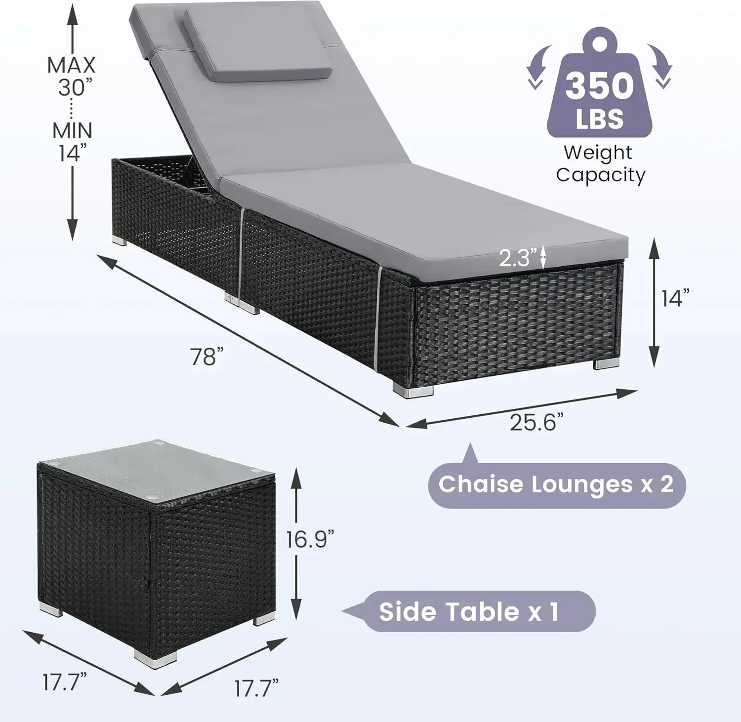 3 Parçalı Set, Dış Mekan Kulla - Outdoor Furniture Ideas incelemesi ve fiyatı
