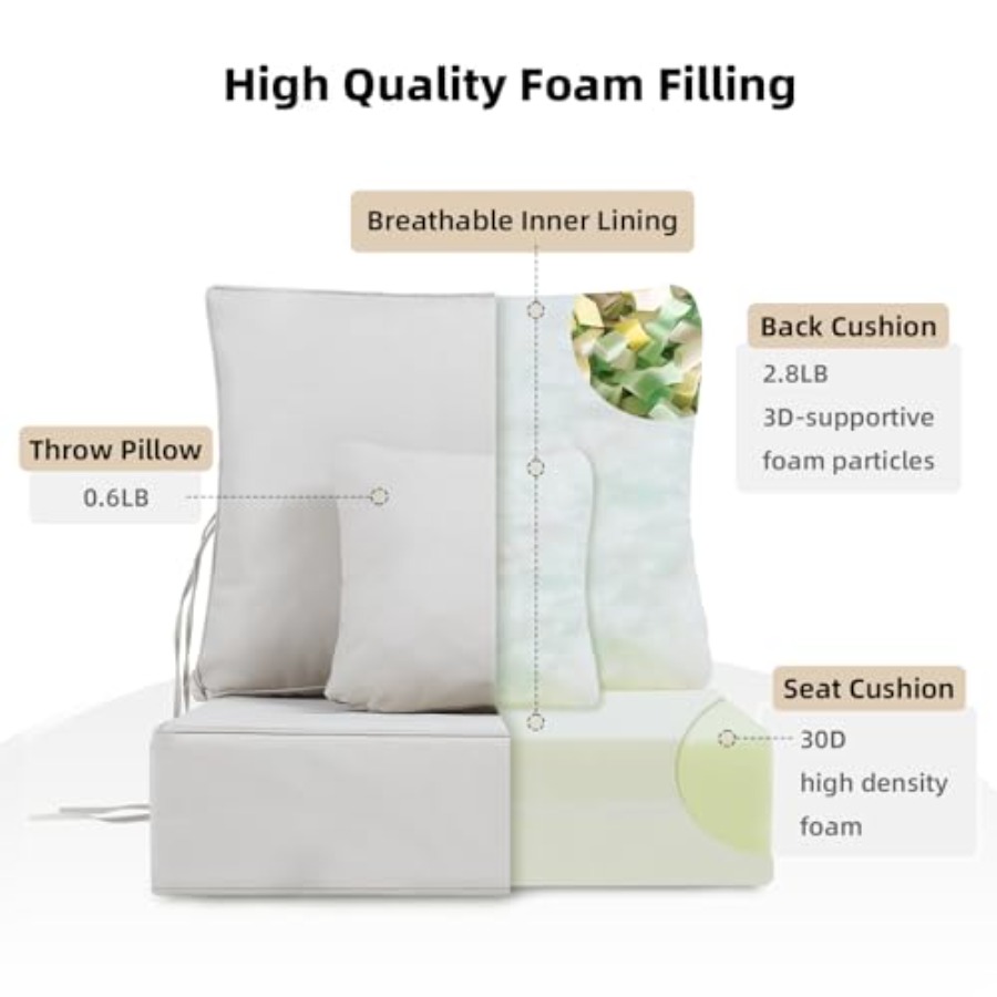 6'lı Açık Alan Veranda Minder  - Outdoor Furniture Cushions 24 X 24 incelemesi ve fiyatı