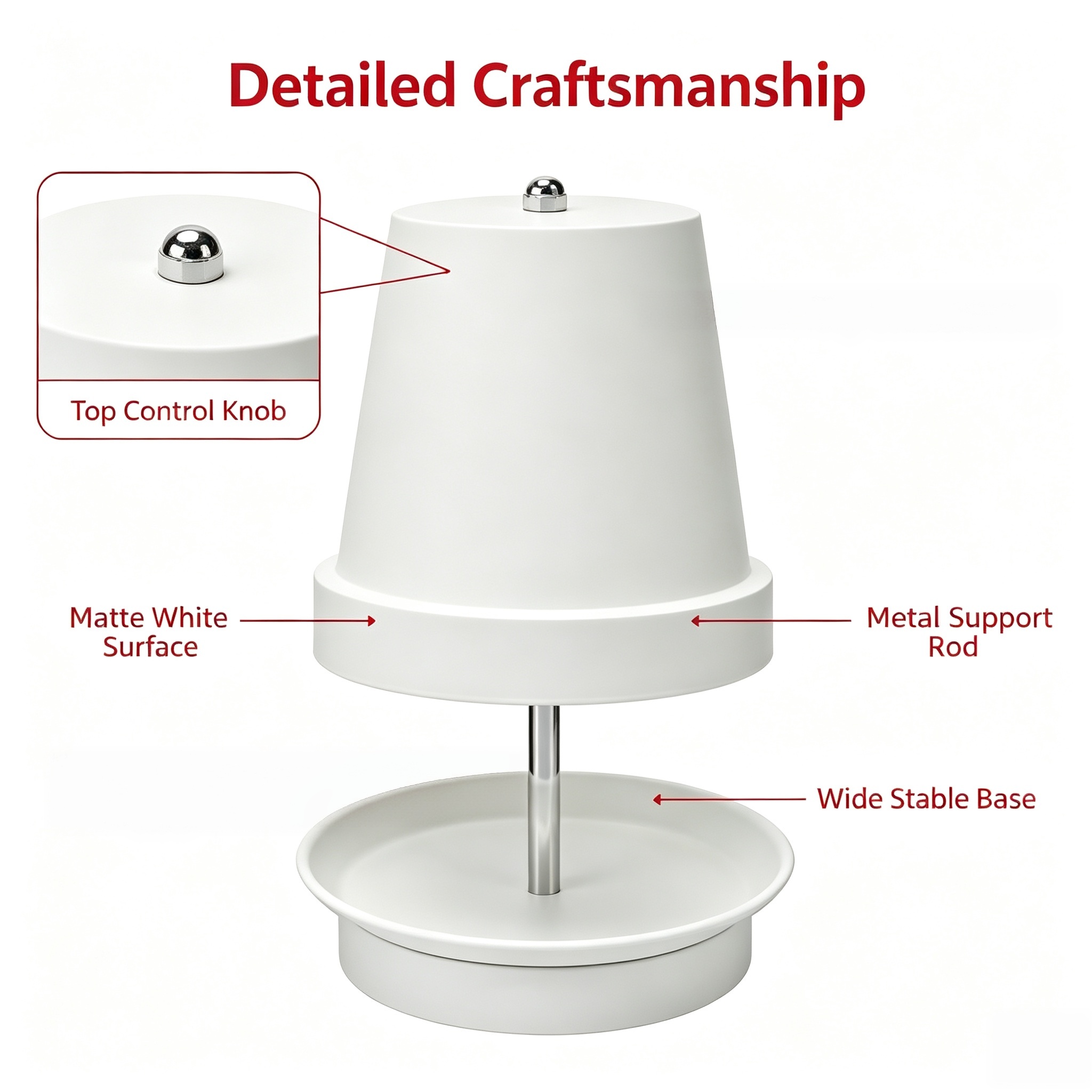 Beyaz Renkli Tealight Mum Isıt - Patio Heater Standing incelemesi ve fiyatı