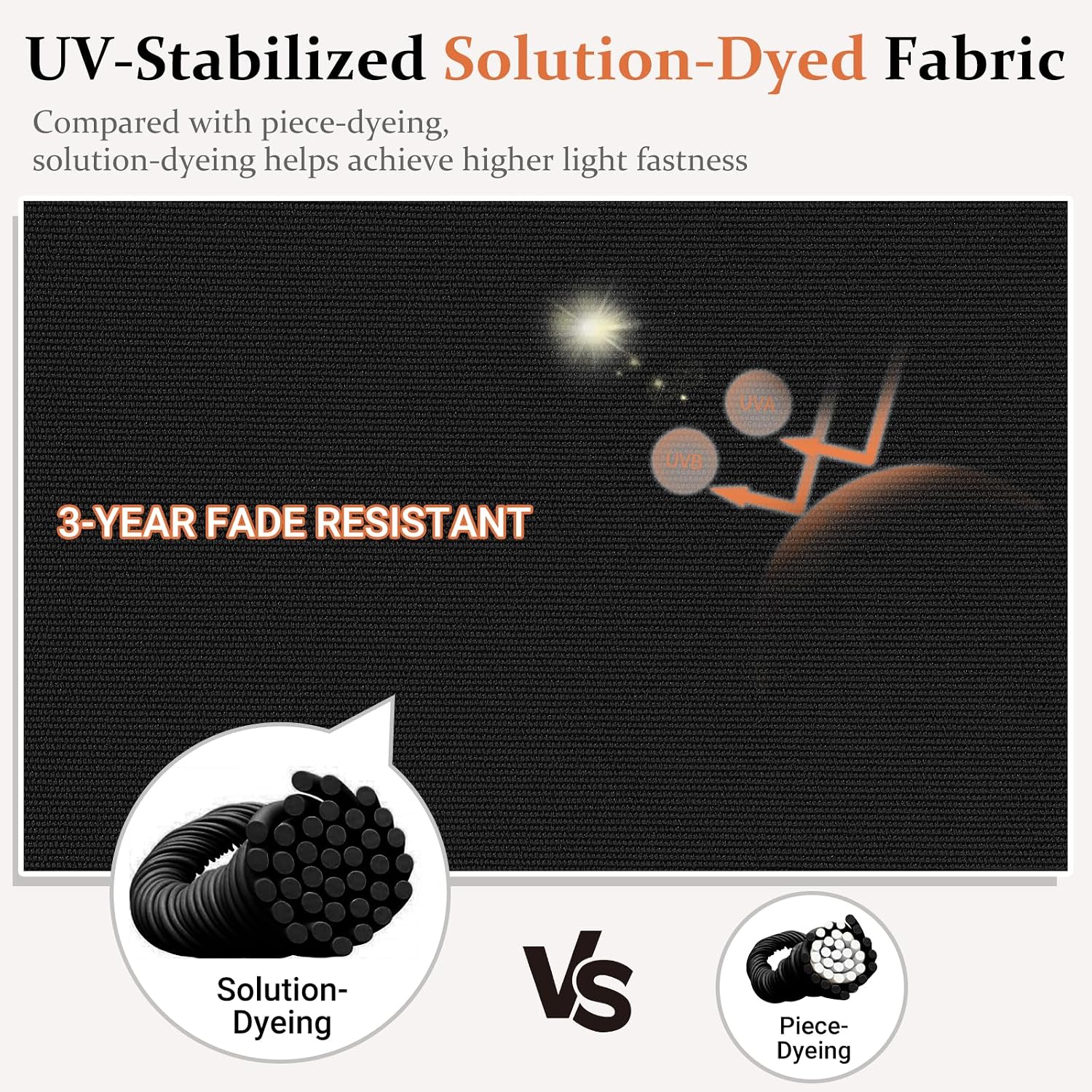 24x24 Dış Mekan Sandalye Minde - Outdoor Furniture Cushions 24 X 24 incelemesi ve fiyatı